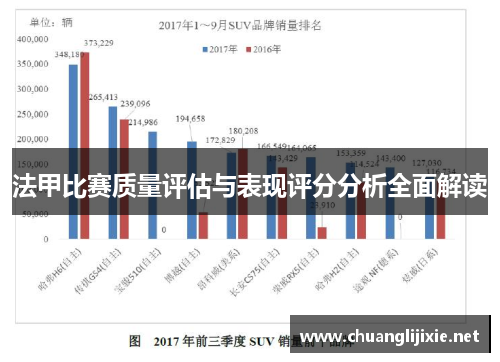 法甲比赛质量评估与表现评分分析全面解读