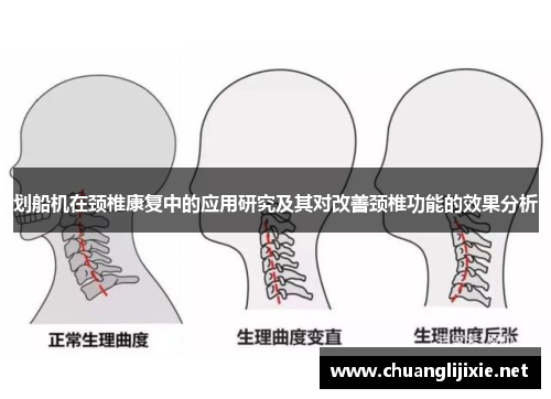 划船机在颈椎康复中的应用研究及其对改善颈椎功能的效果分析